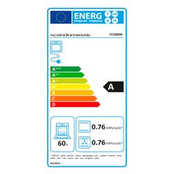 Keramisk Komfur Scandomestic FCC800W