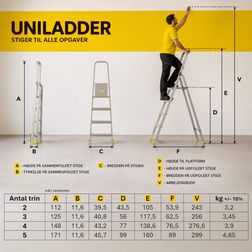 Trappestige 2 trin Uniladder, alu